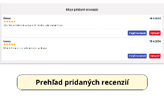 Inzertný portál služieb Firmos.sk